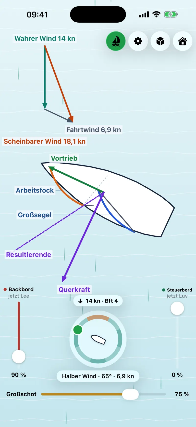 Sailforce auf dem iPhone: kostenlose 2D-Draufsicht mit Winddreieck aus wahrem Wind, Fahrtwind und scheinbarem Wind sowie Pfeilen für Vortrieb und Querkraft