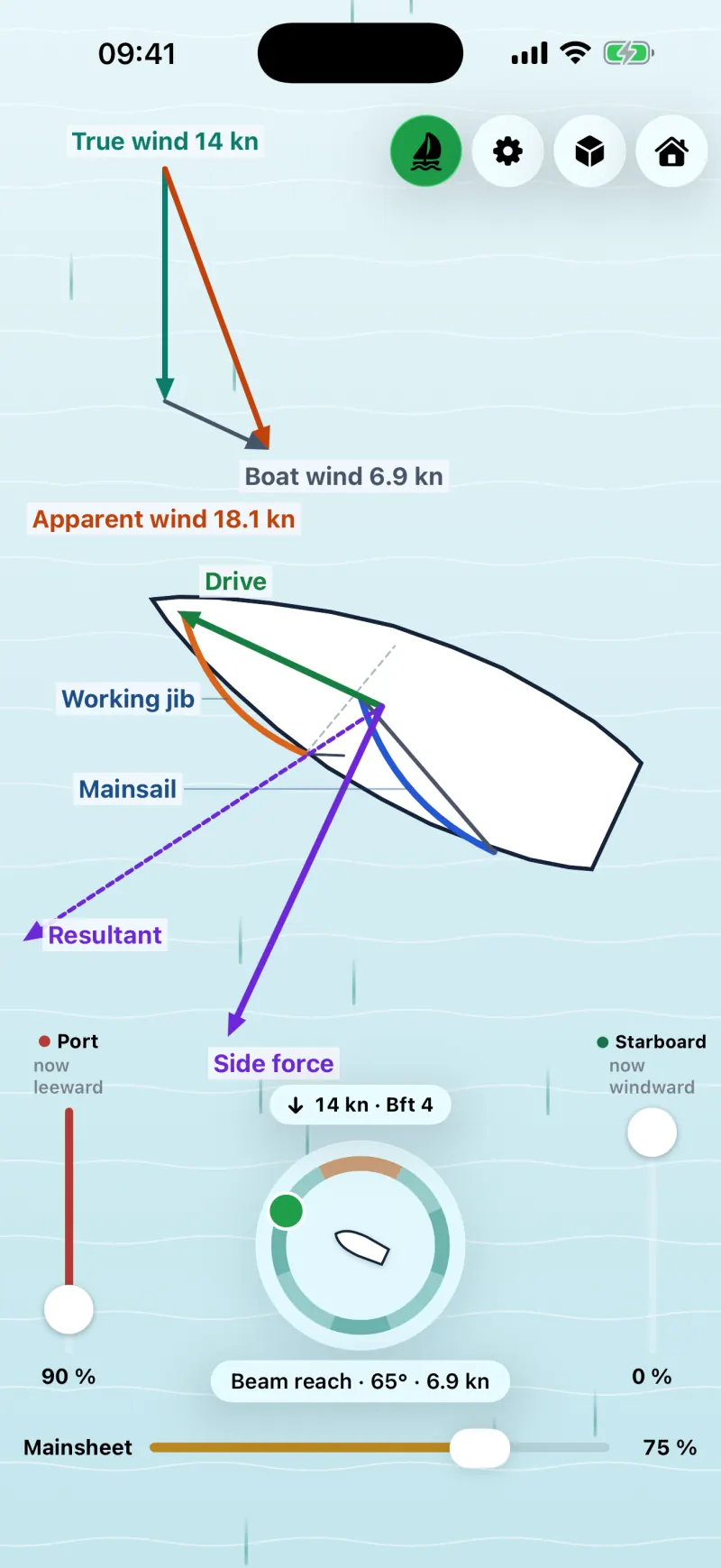 Sailforce on iPhone: the free 2D top view with the wind triangle of true wind, boat-speed wind and apparent wind, plus arrows for drive and side force